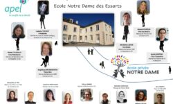plaquette présentation APEL Ecole Notre Dame Les Essarts